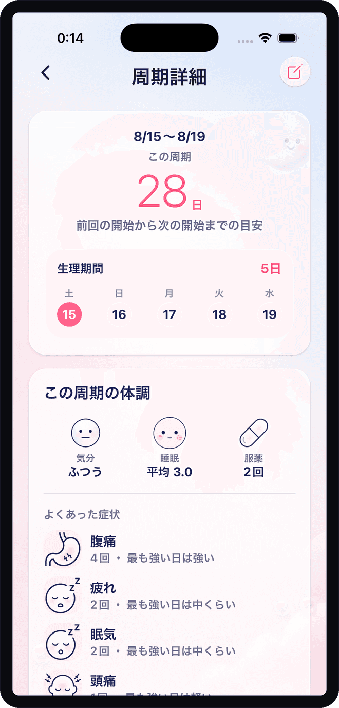 Lunemy 4